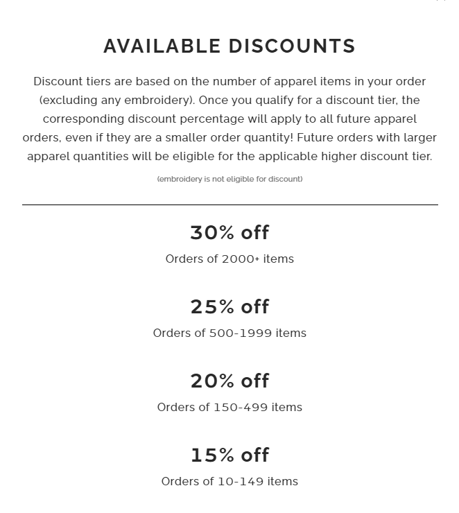 Discounts